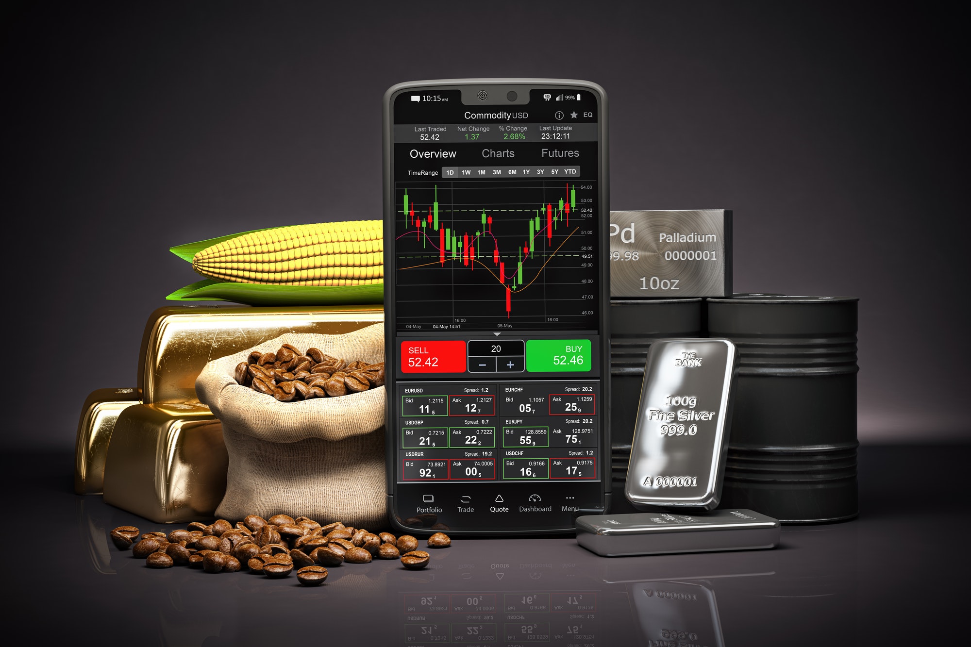Mobile phone with commodities. Stock exchange market trading platform on the screen of smartphone .